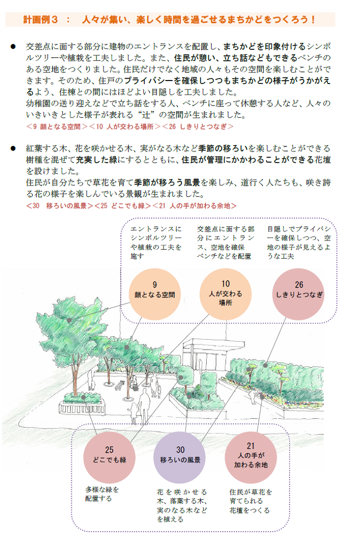 景観づくりの具体的な方法