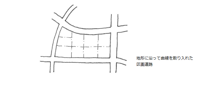 パターンイメージ