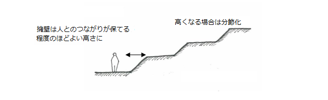 パターンイメージ