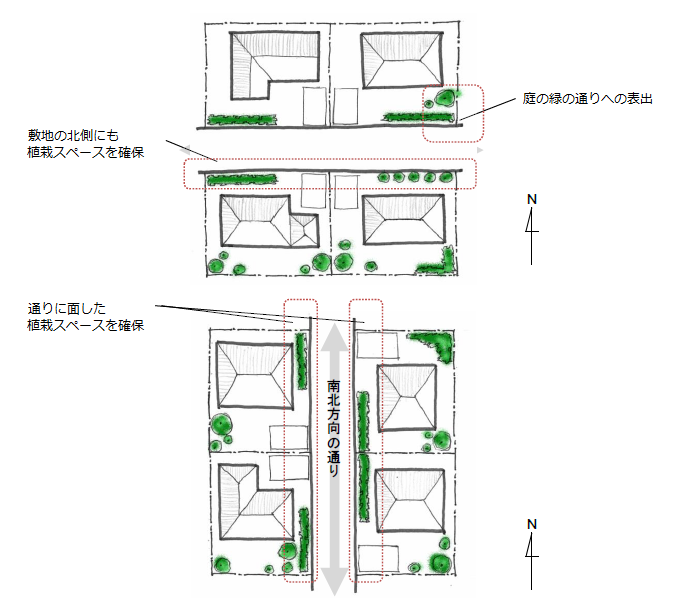 パターンイメージ