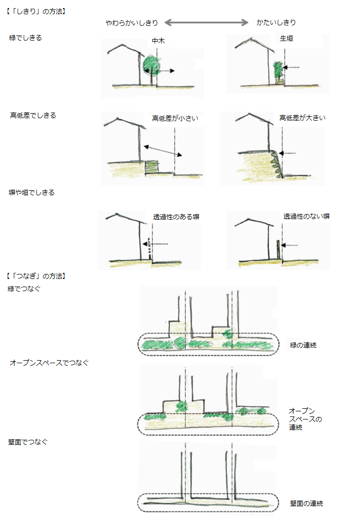 パターンイメージ