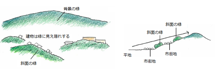 パターンイメージ