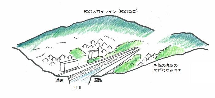 パターンイメージ