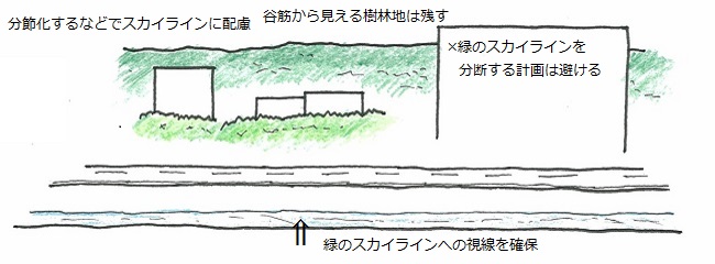 パターンイメージ