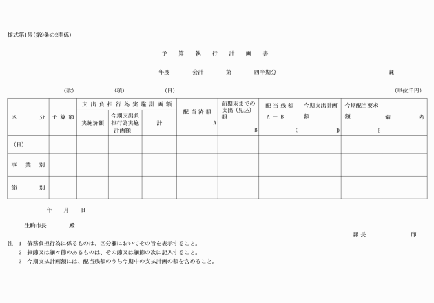 生駒市予算規則