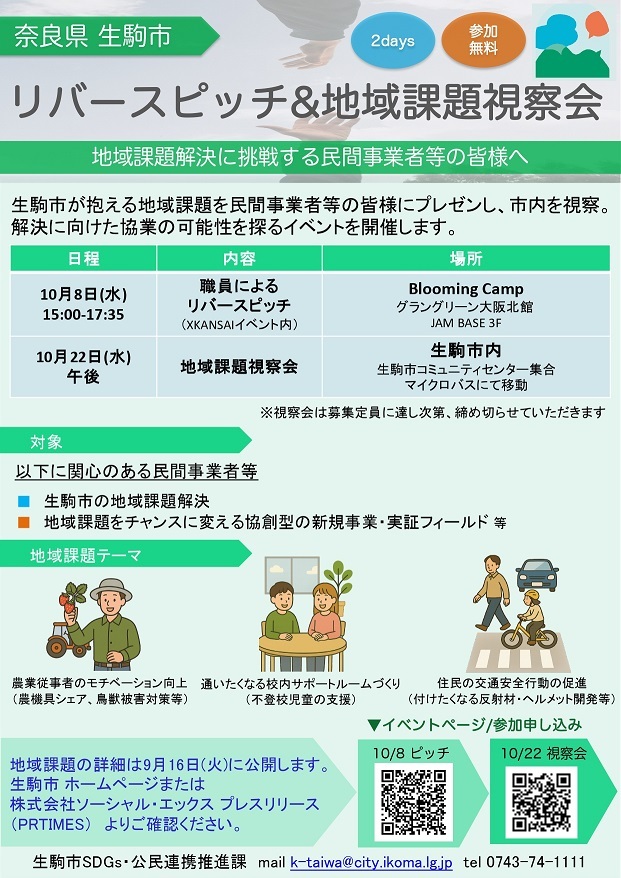 リバースピッチ,地域課題視察会