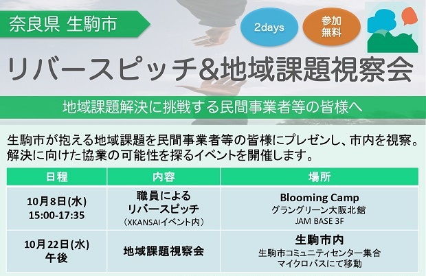 XKANSAI3